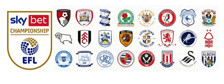 EFL Championship Betting Preview 21-22