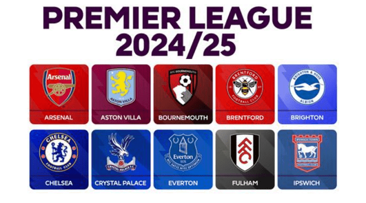 Premier League Club by Club Betting Preview