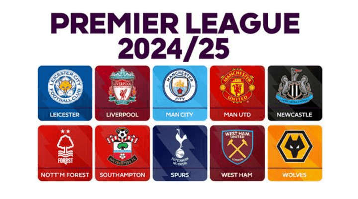 Premier League Club by Club Betting Preview - Part 2